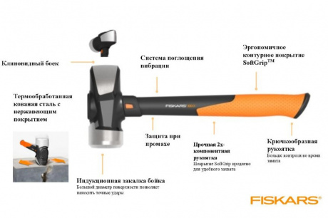 Купить Кувалда Fiskars 4lb/14"   1020218 фото №2